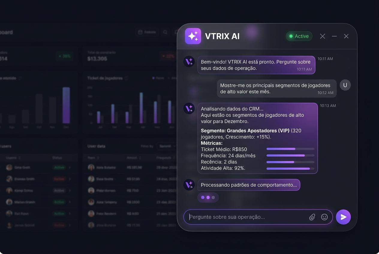 VTRIX AI — Agente operacional integrado