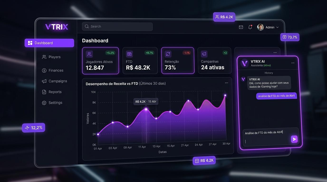 VTRIX Dashboard — CRM iGaming